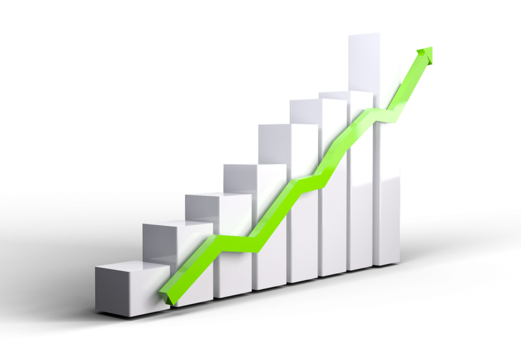 Croissance Chogan